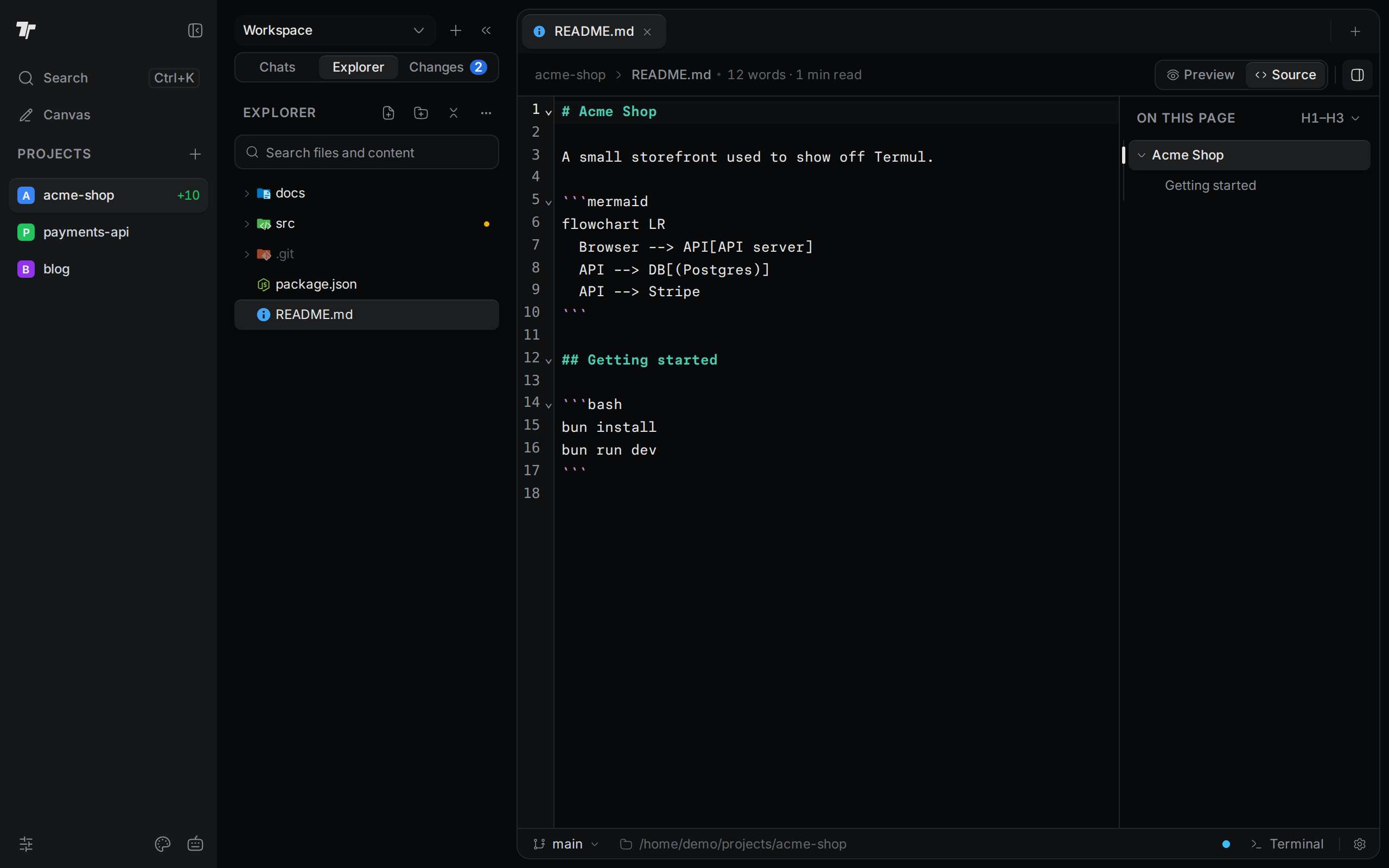 README.md in Source view, with the Mermaid code and the outline listing Acme Shop and Getting started